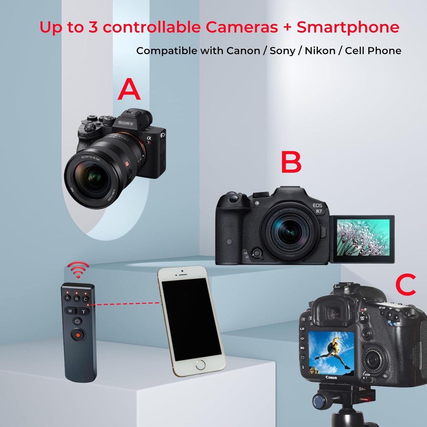Wireless Bluetooth Camera Remote Shutter All-in-One for Canon Nikon Sony Cameras, Zoom Remote Control, HD Selfie Clicker for Photos and Videos, Wireless Remote Control for Smartphone Camera
